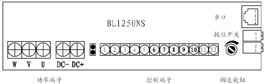 BL-2408H����˵��